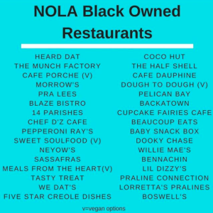 Black Owned Restaurants